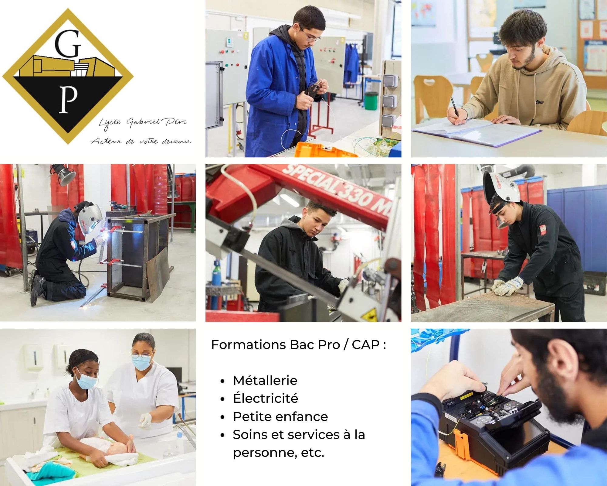 Établissements scolaires